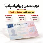 باز شدن نوبت ویزای اسپانیا در مرکز BLS ایران و الزامات رزرو آنلاین
